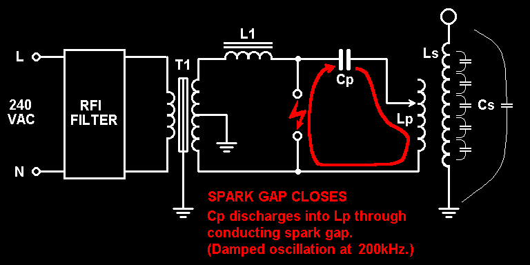 Capacitor discharging